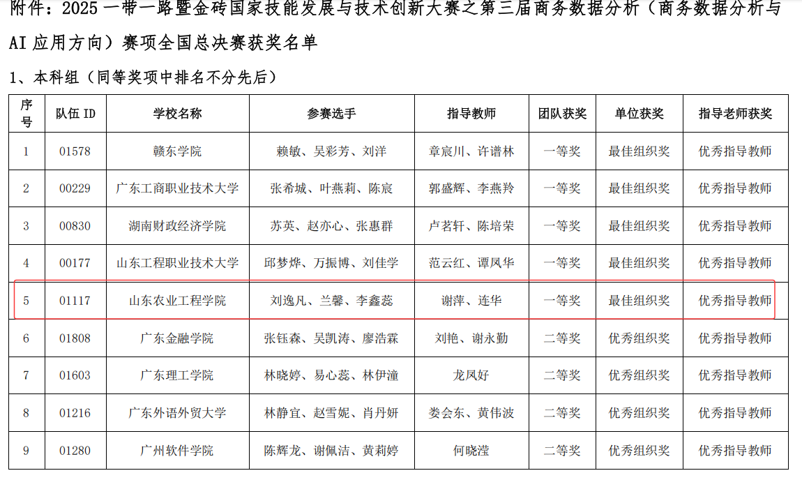 京东影业影视传媒