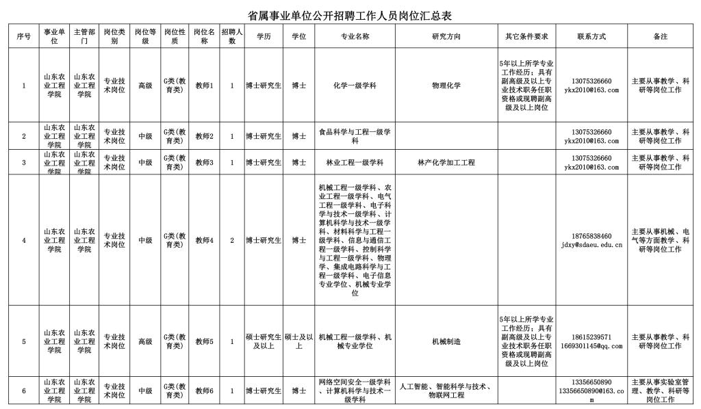 京东影业影视传媒