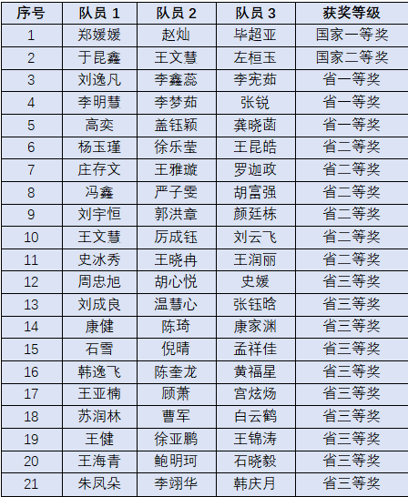 京东影业影视传媒